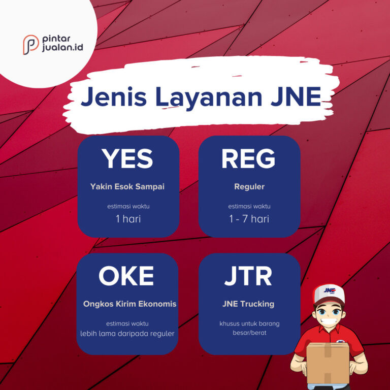 Berapa Lama Proses Pengiriman Jne Yes Reg Oke Tips Jika Terlambat