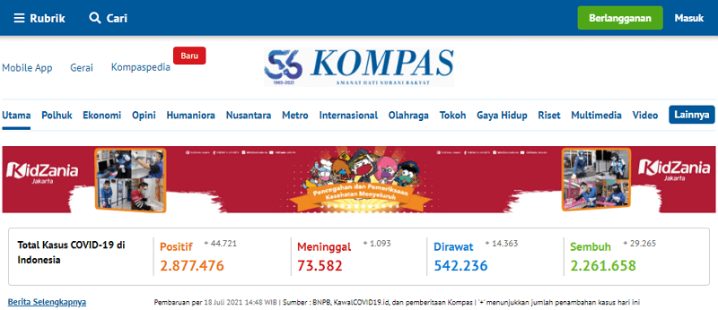 Kompas id kirim cerpen