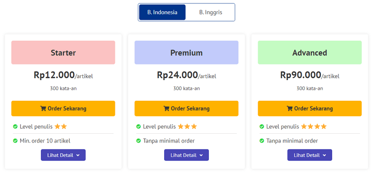 Harga bisnis jasa penulis konten