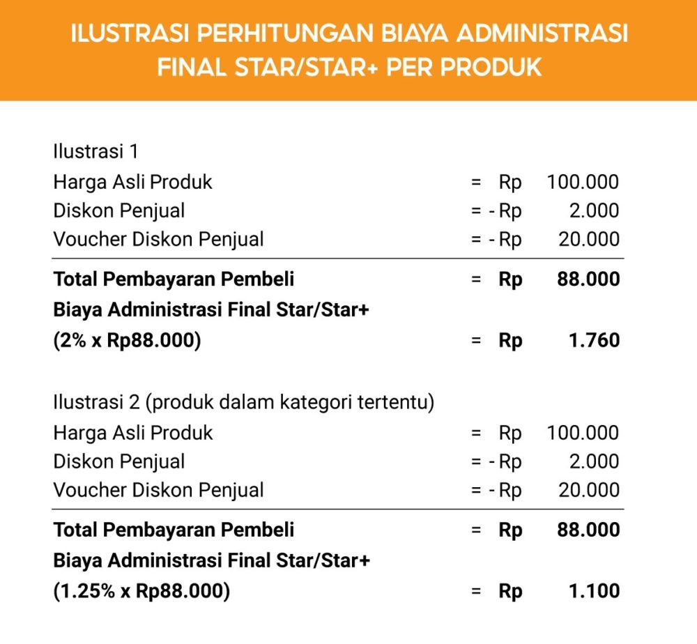 Biaya administrasi star seller shopee