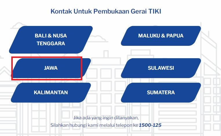 Daftar agen tiki