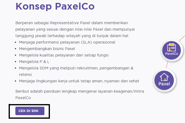 Konsep daftar agen paxel