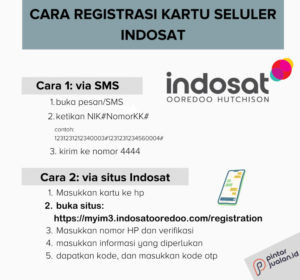 Registrasi kartu indosat