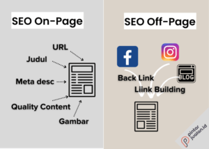 Cara optimasi blog dengan teknik seo