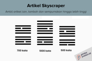 Cara membuat membangun backlink di blog