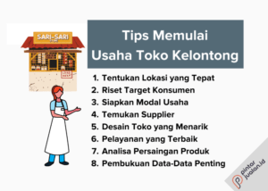 Usaha toko kelontong