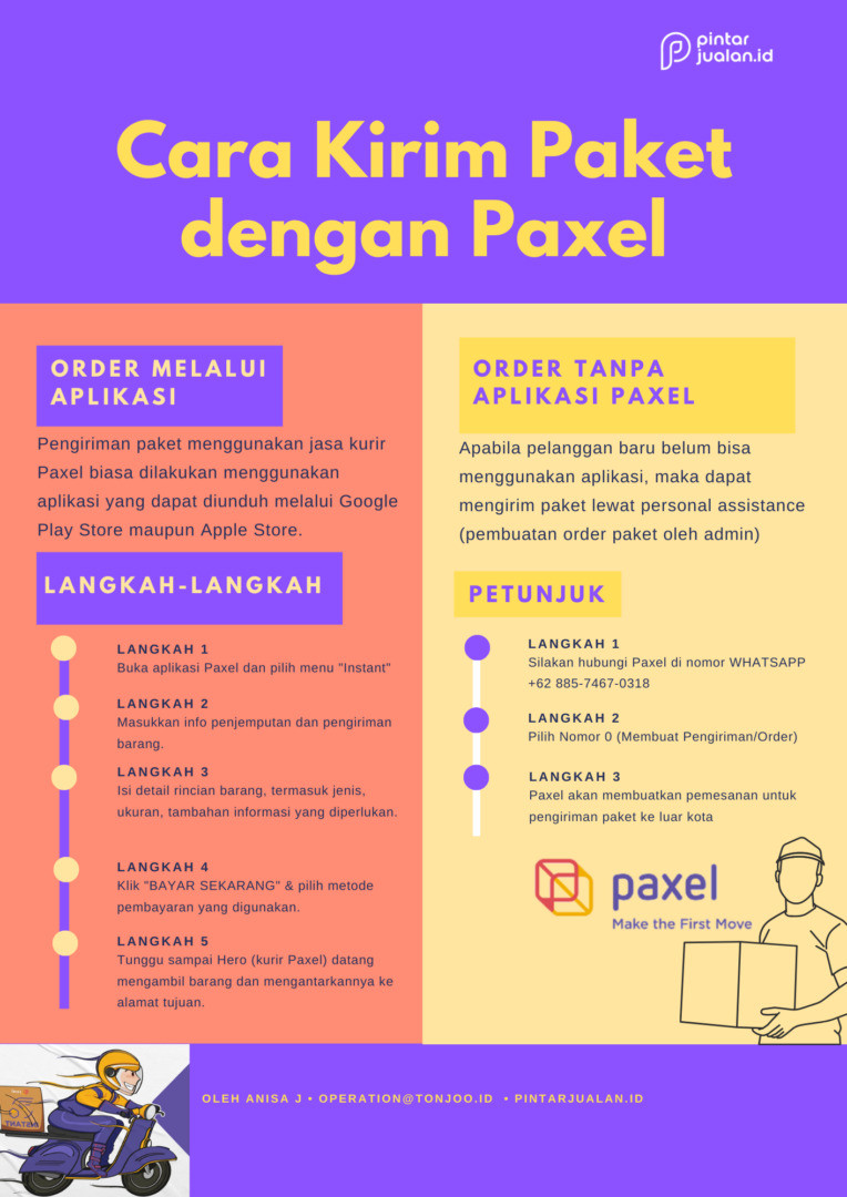 Cara mengirim barang dengan paxel di pesawat