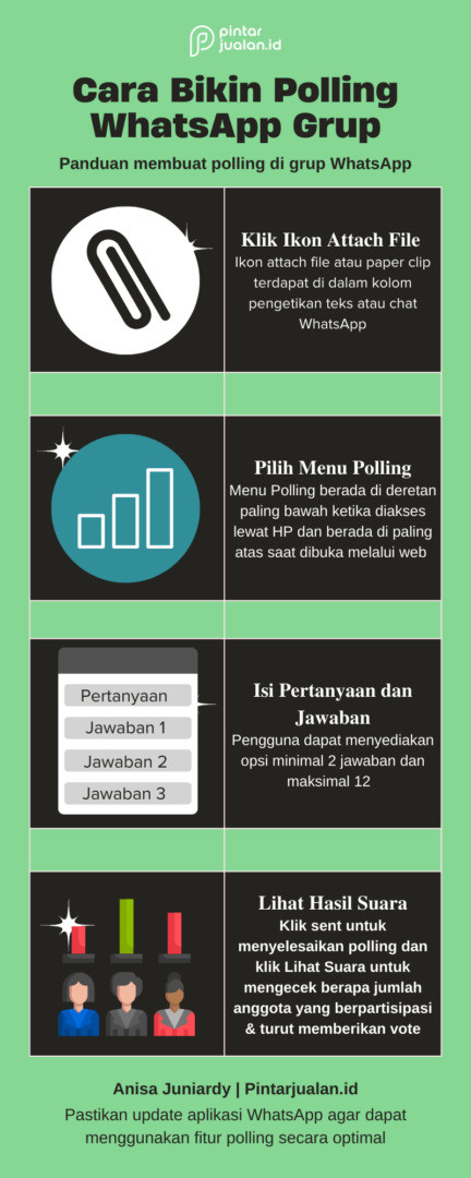 Panduan dan petunjuk cara menggunakan whatsapp polling