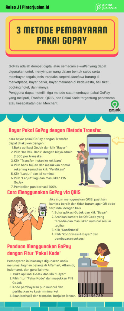 Cara bayar google drive pakai gopay