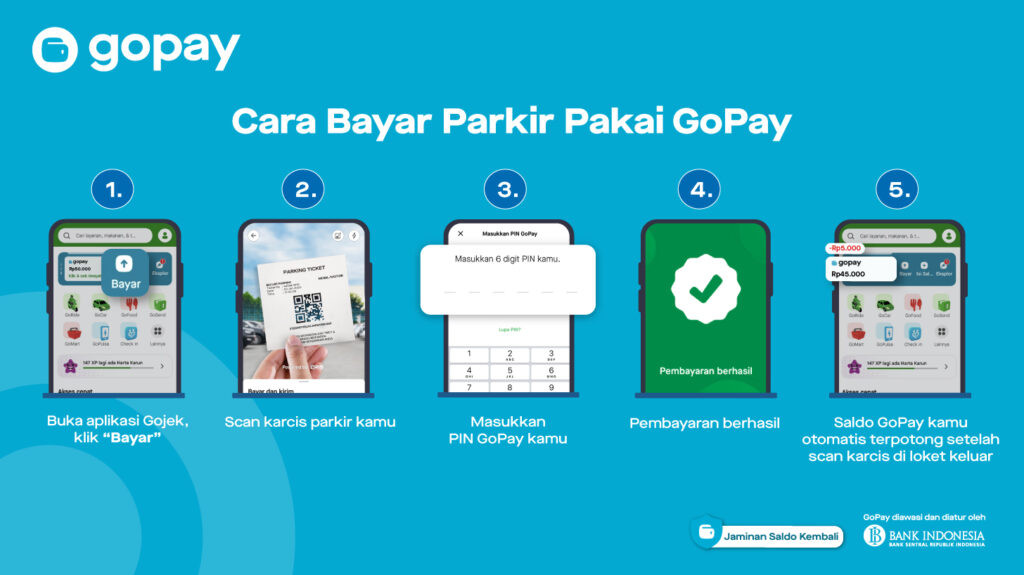 Cara pakai gopay coin di tokopedia