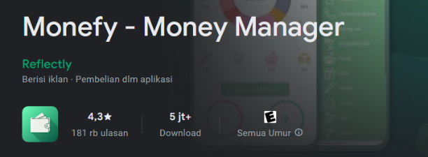 Aplikasi keuangan monefy