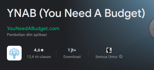 Aplikasi keuangan - you need a budget