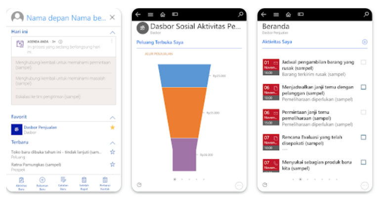 Aplikasi pengatur keuangan bisnis - dynamics 365 2