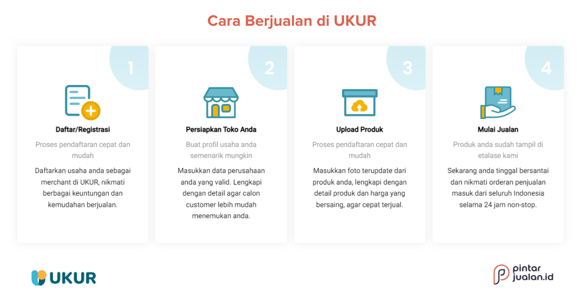 Cara berjualan di ukur