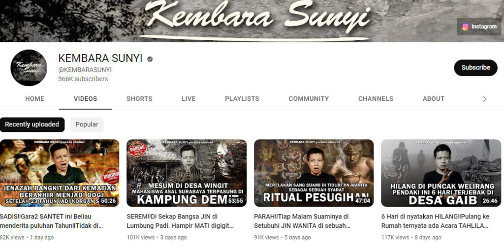 Cara konten youtube banyak viewer