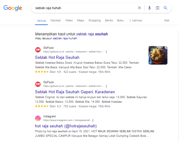 Cara memilih usaha nama seblak