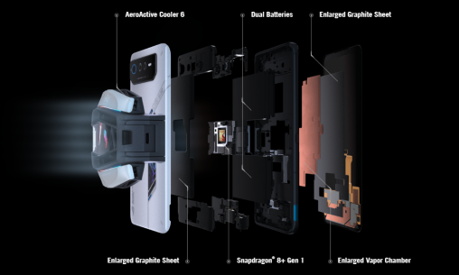 Asus Rog cooler