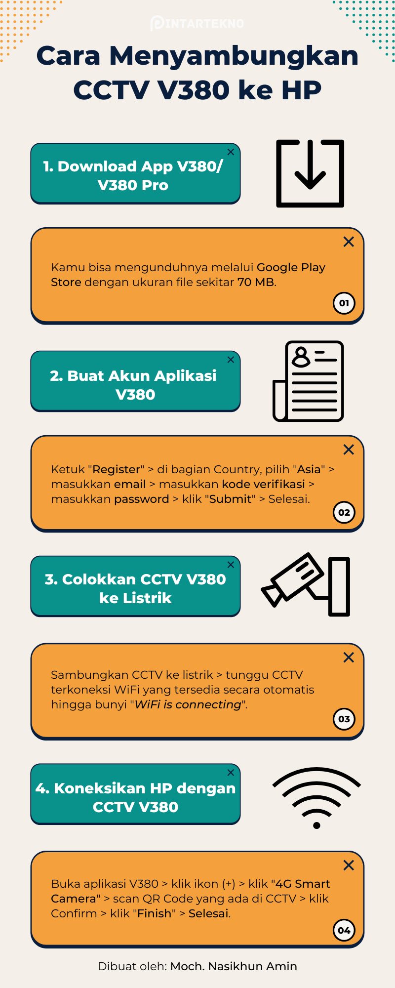 cara menyambungkan CCTV v380 ke HP