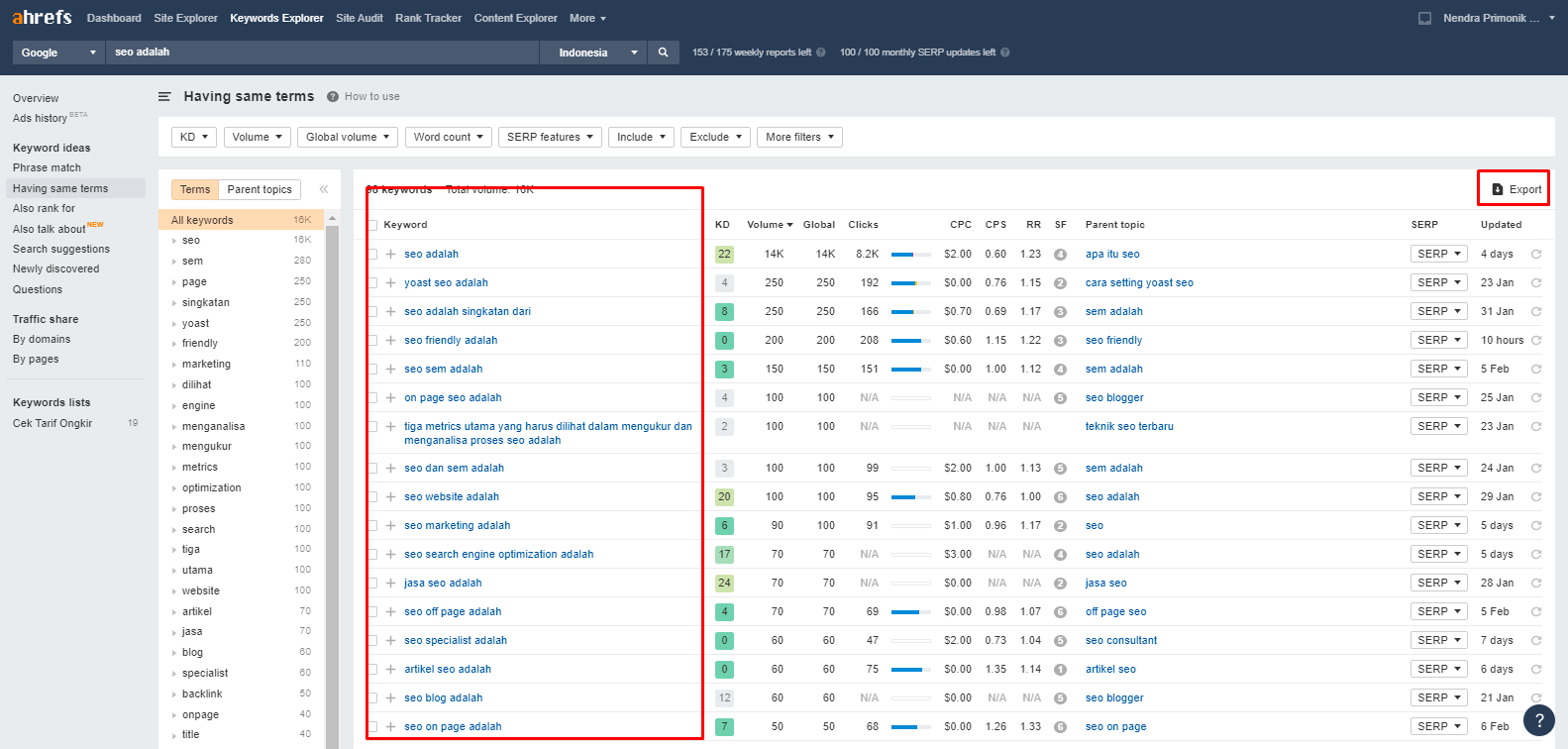 Hasil riset keyword di ahrefs yang sesuai dengan maksud dan tujuan