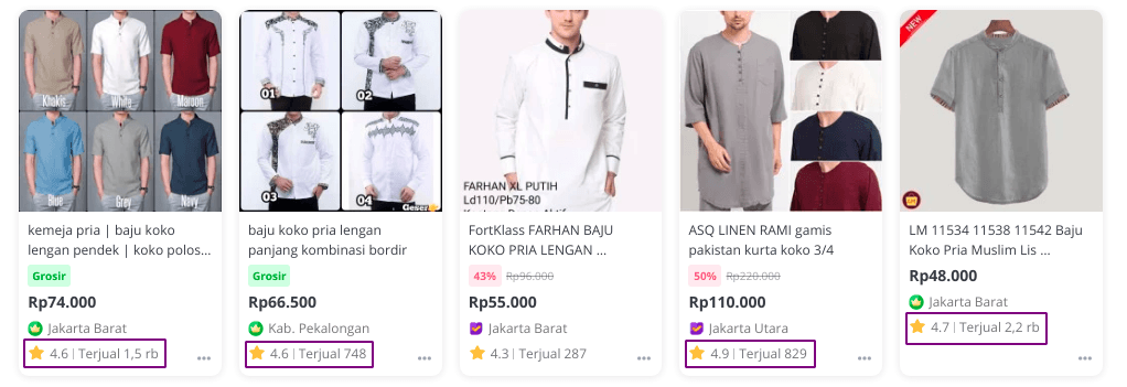 Produk paling banyak terjual