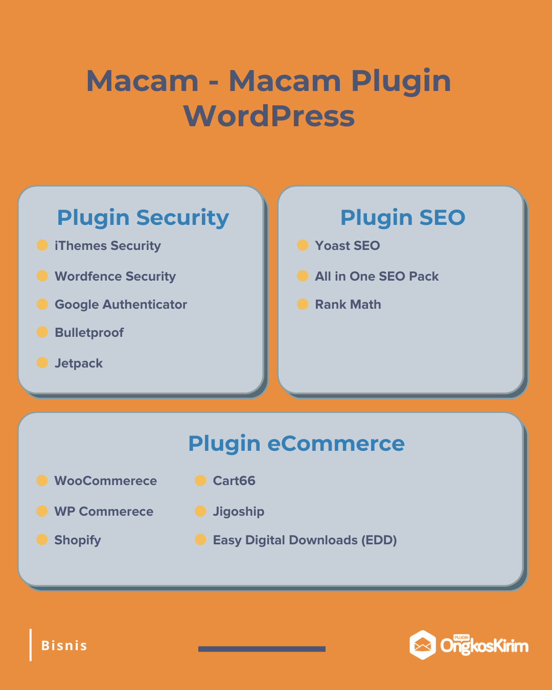 Cara membuat web toko online dengan wordpress, infografis macam - macam plugin wordpress