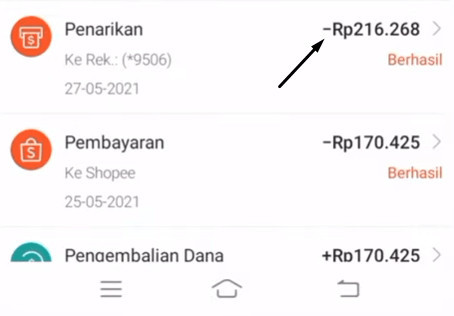 Cara cepat tarik saldo shopeepay ke rekening bank 10