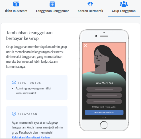 Monetisasi grup langganan