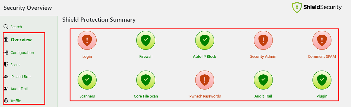 Plugin keamanan wordpress terbaik, tampilan dashboard shield security