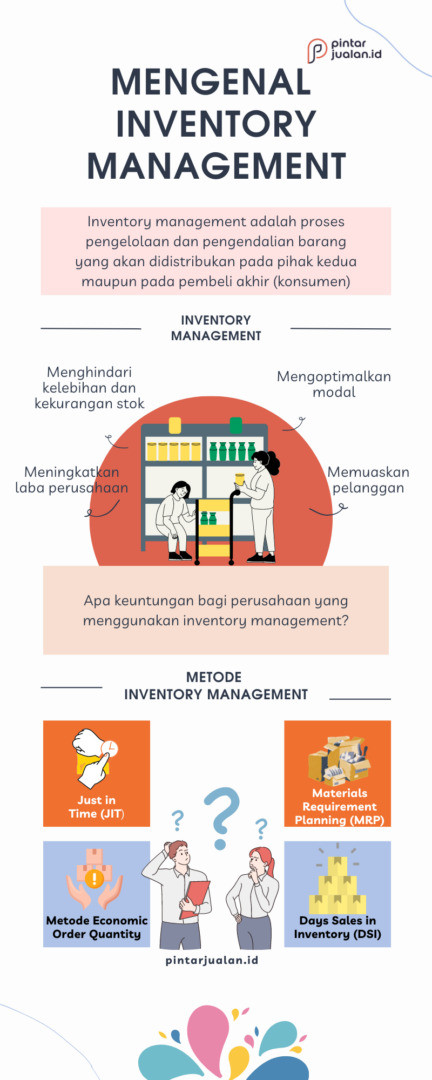 Management inventory adalah