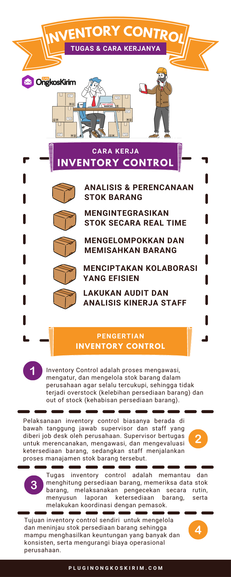 Audit inventory control adalah