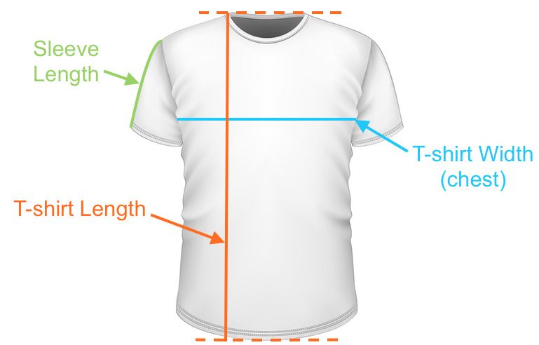 Cara menentukan ukuran baju saat belanja online, tampil modis dengan ukuran tepat 3
