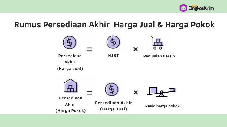 Rumus persediaan akhir dan contoh soalnya, begini cara menghitungnya 1