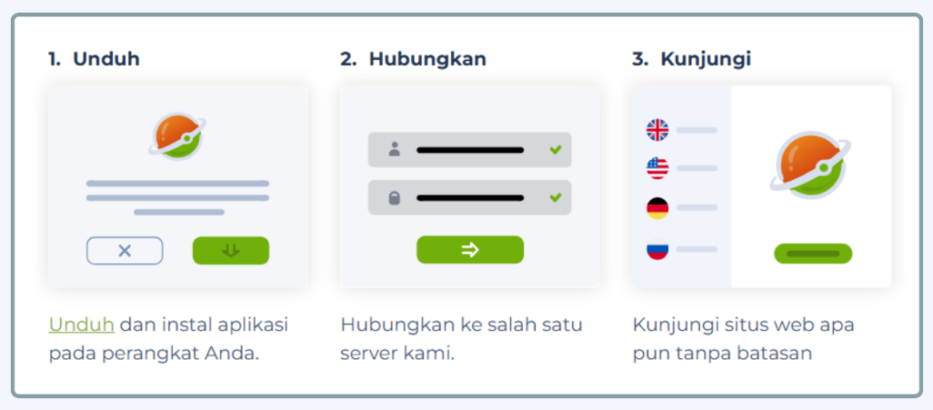 Aplikasi vpn gratis terbaik