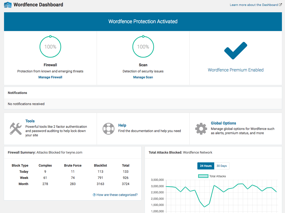 How to Scan WordPress Website for Malware - wordfence dashboard