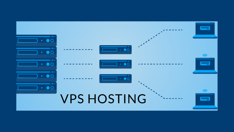 VPS Hosting: perbedaan shared hosting dan vps