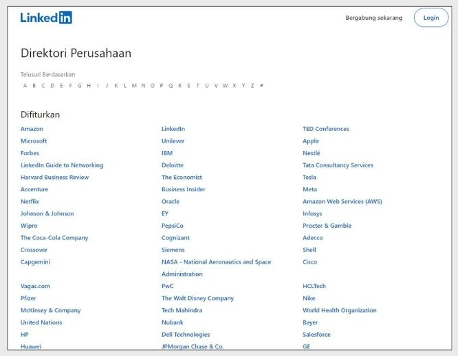 contoh sitemap html