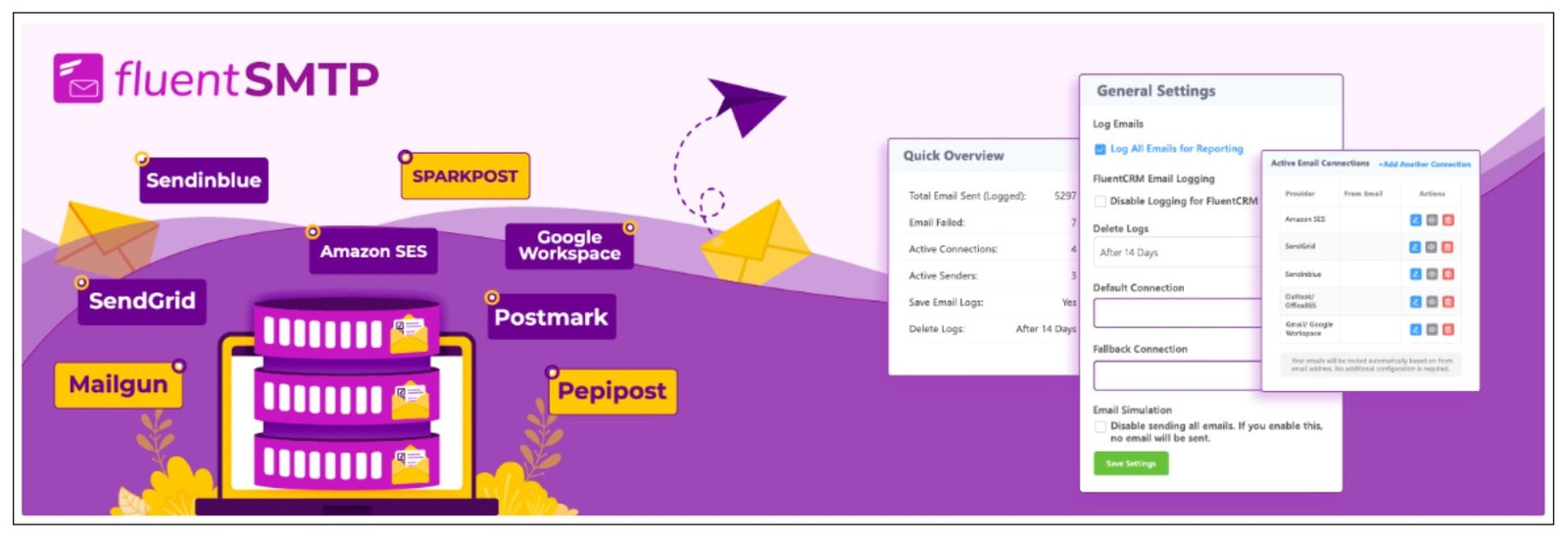 Plugin SMTP WordPress fluentsmtp