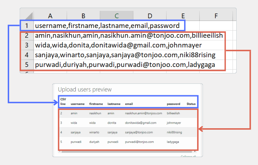 cara import user di moodle