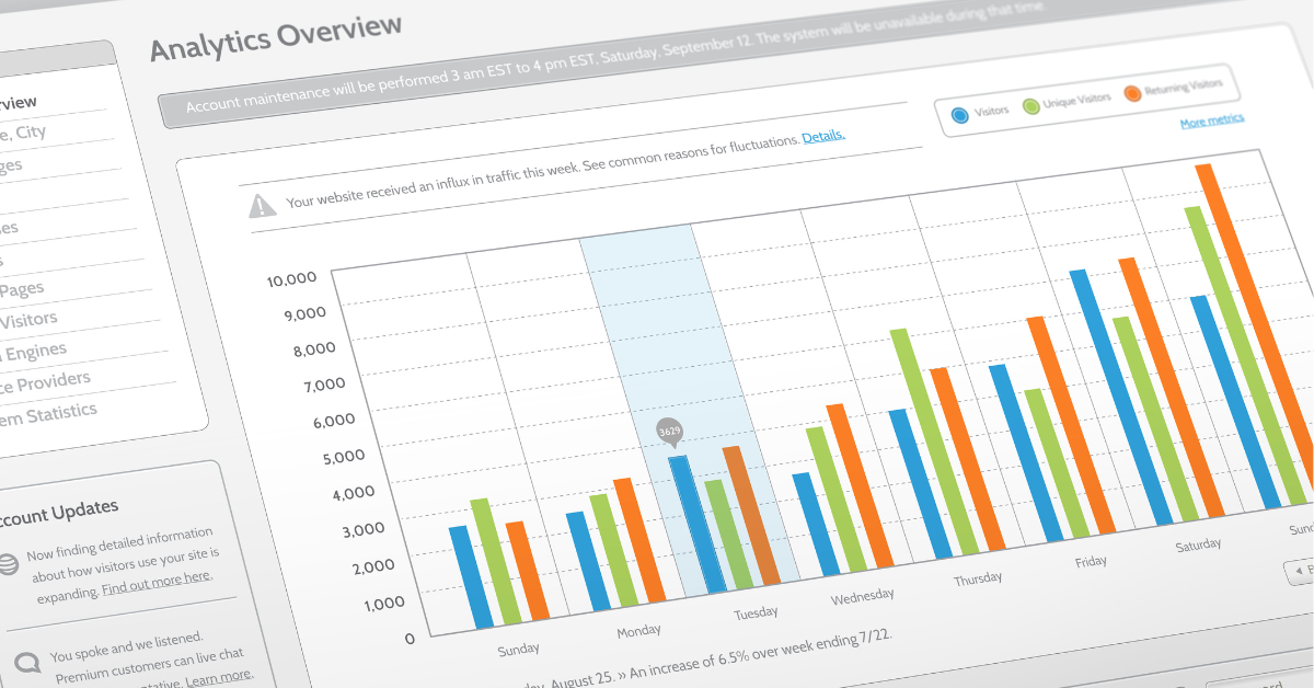 Turning Browsers into Buyers on Your e-Commerce Site